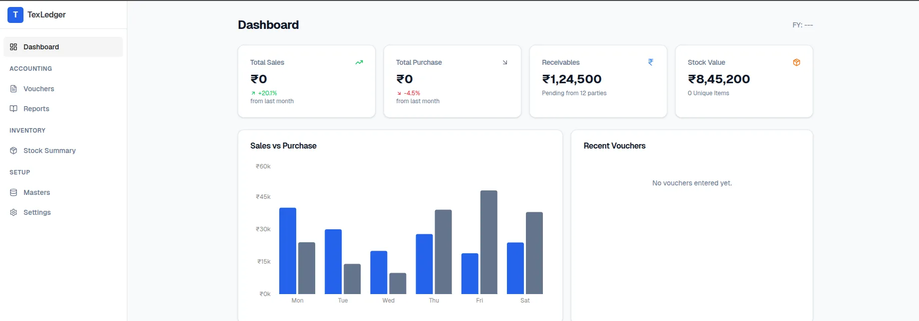 Screenshot of TexLedger